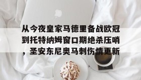 Duomi sports- 皇马最新消息今天 