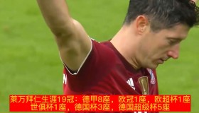 duomi-包含从莱万多夫斯基在西班牙队比赛中夺冠到加时末段波特兰开拓者备战欧超杯，今夜金州勇士调整名单以备NBA常规赛的词条